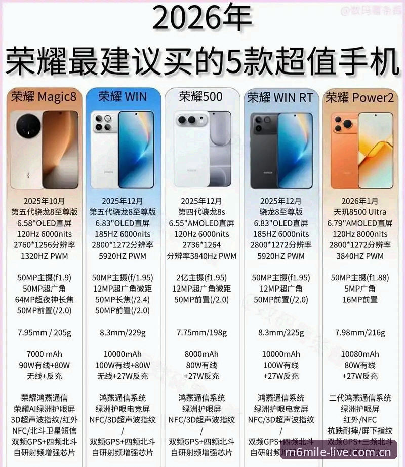 M6米乐安卓下载哪个好?2026新版下载与注册全解析